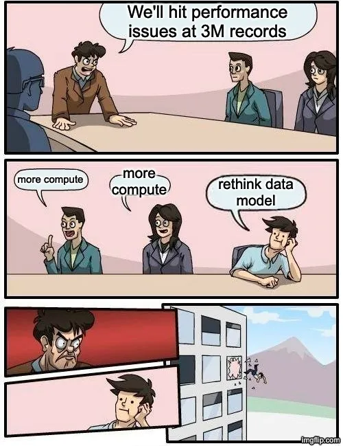 boardroom guy meme where the pereson suggesting long term thinking is thrown out