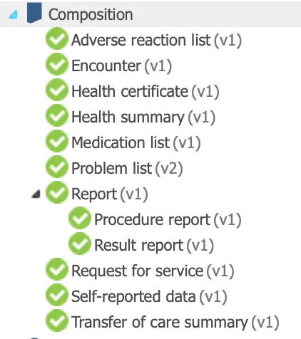 List of mature COMPOSITION archetypes