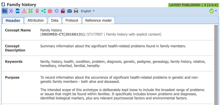 Header of Family History archetype
