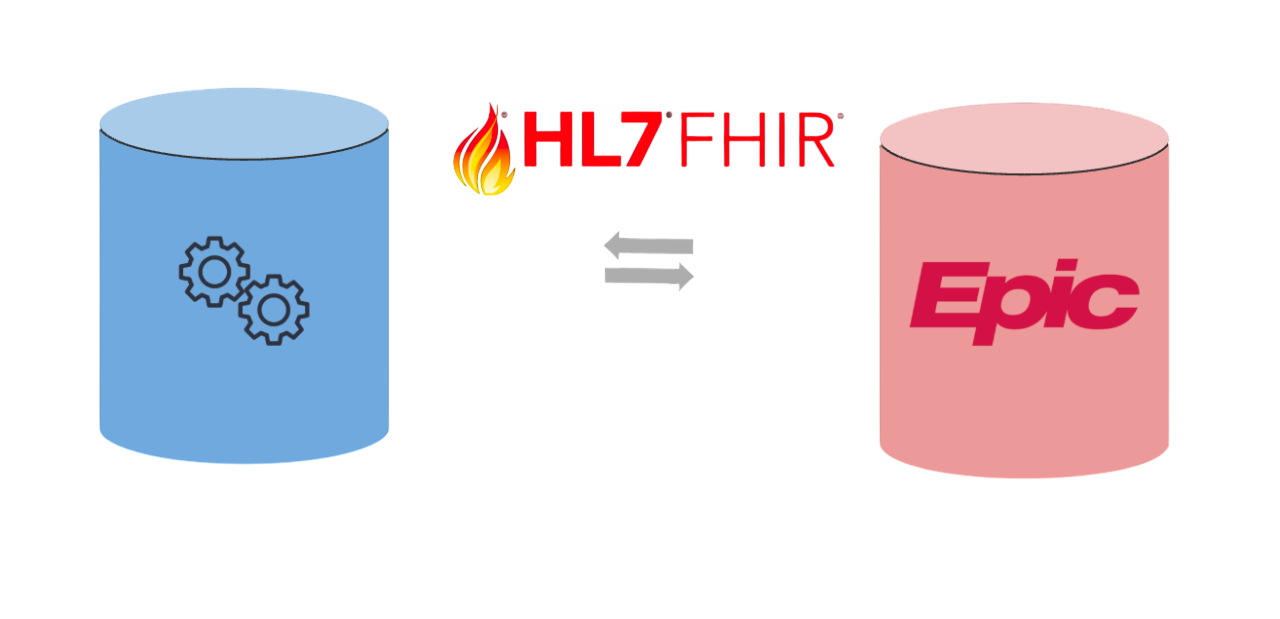 Smart Backend App on Epic