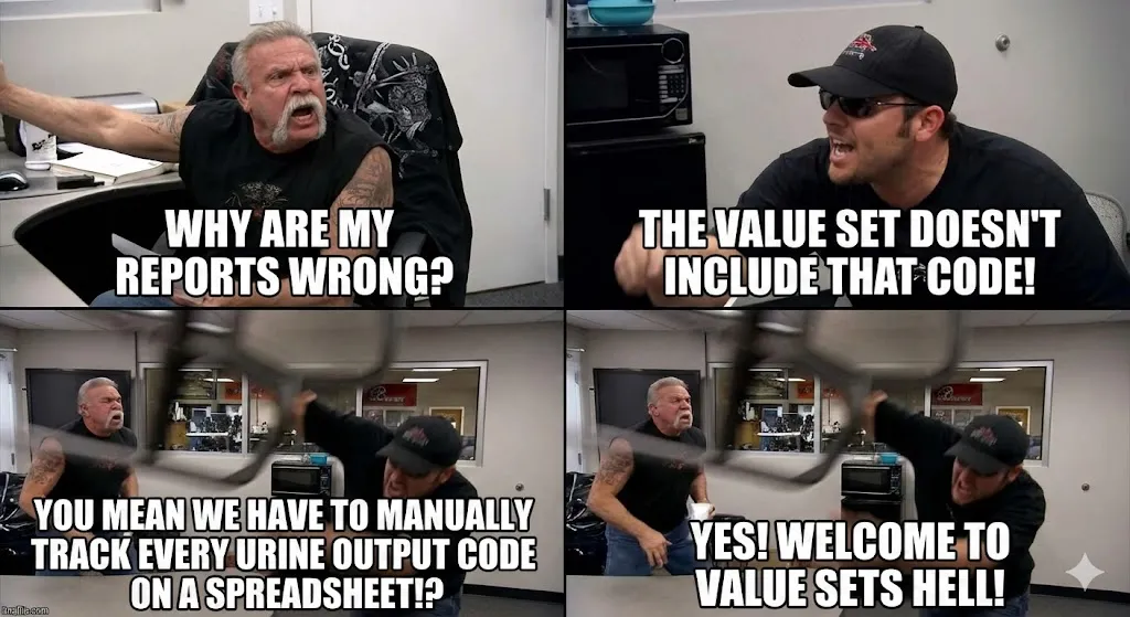 4 panel meme saying reports are wrong because value sets need to be resolved manually