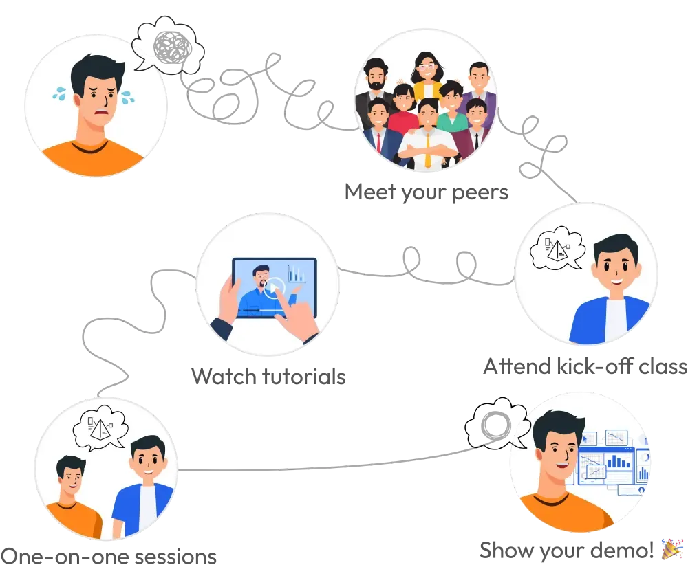 Learn with the medblocks fhir bootcamp