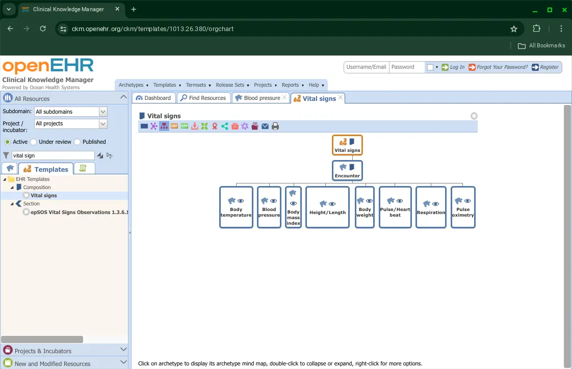 Hierarchy View for Templates
